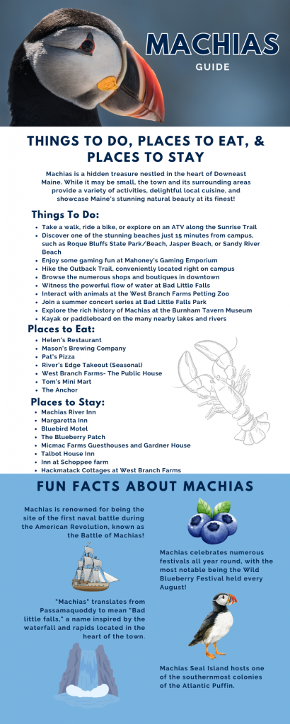 Local places to eat and stay in Machias